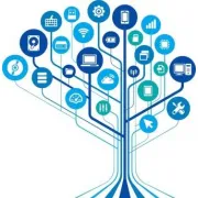 Темы курсовых работ по информационным системам