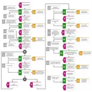 Информационные системы управления: курсовая работа