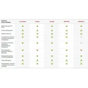 Курсовая работа по созданию интернет магазина