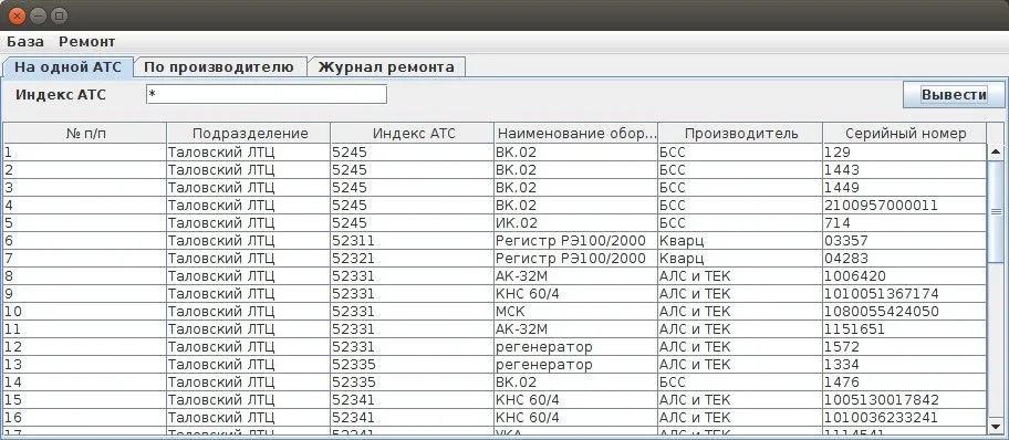 информационные системы диплом