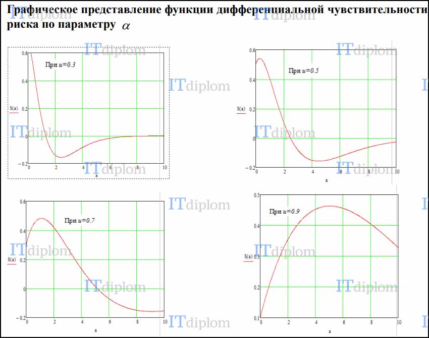 Нелегальные схемы заработка